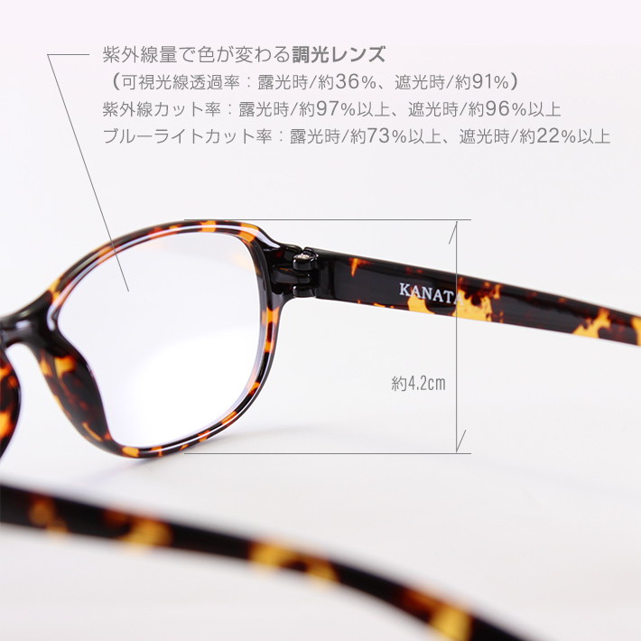 glass_238CHO