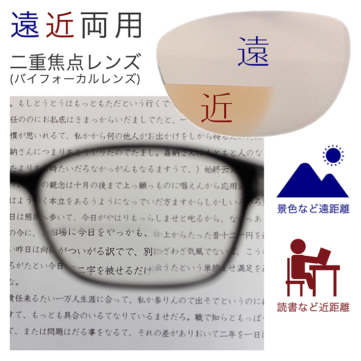 日本光材NO43_遠近両用_バイフォーカルレンズ
